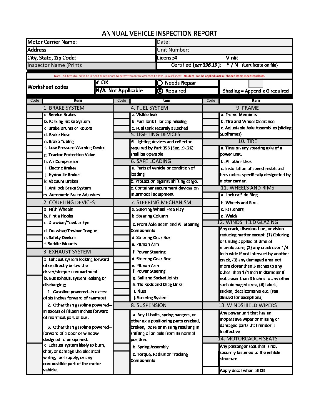 Dot Annual Vehicle Inspection Forms Printable